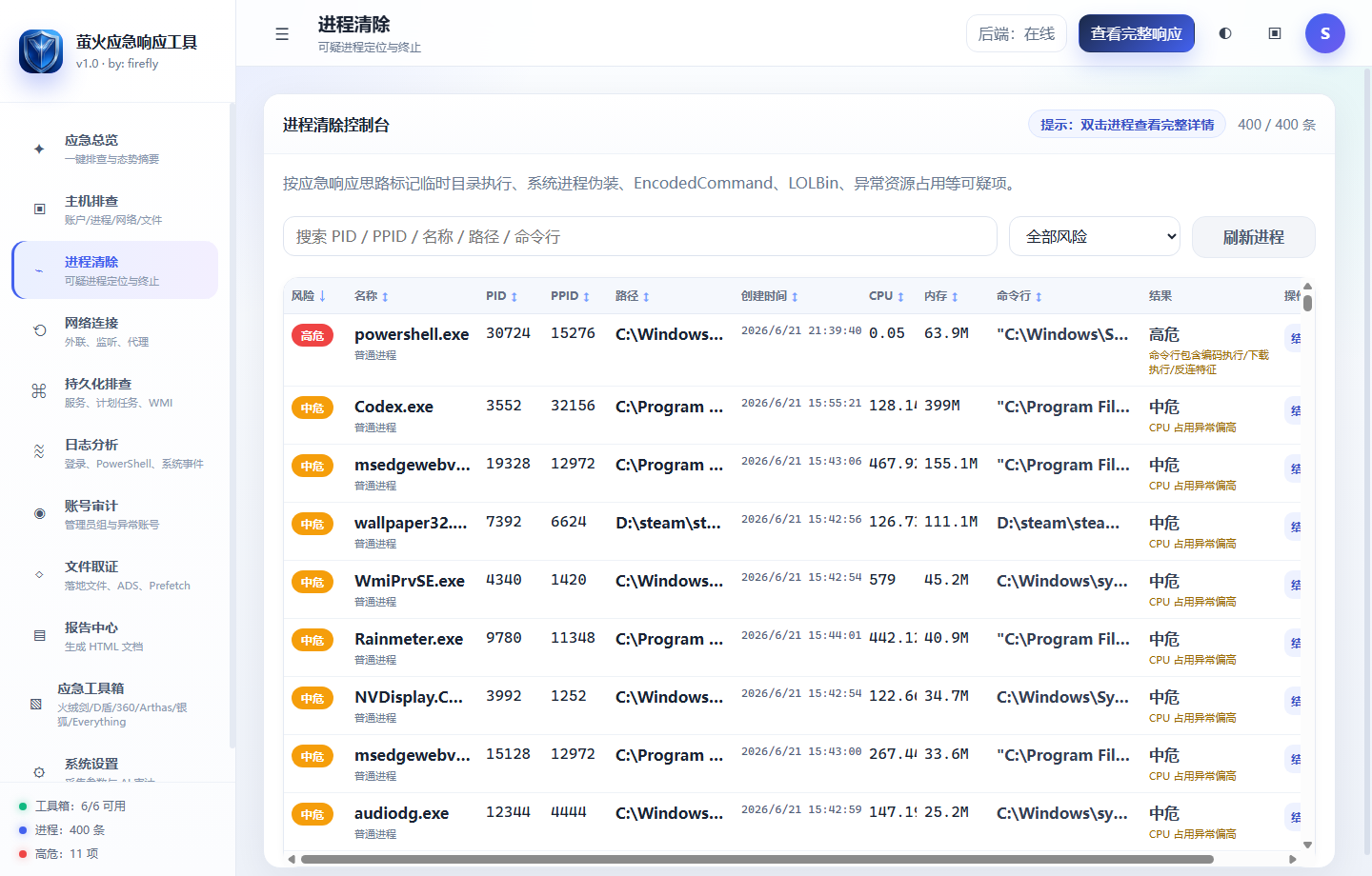进程清除
