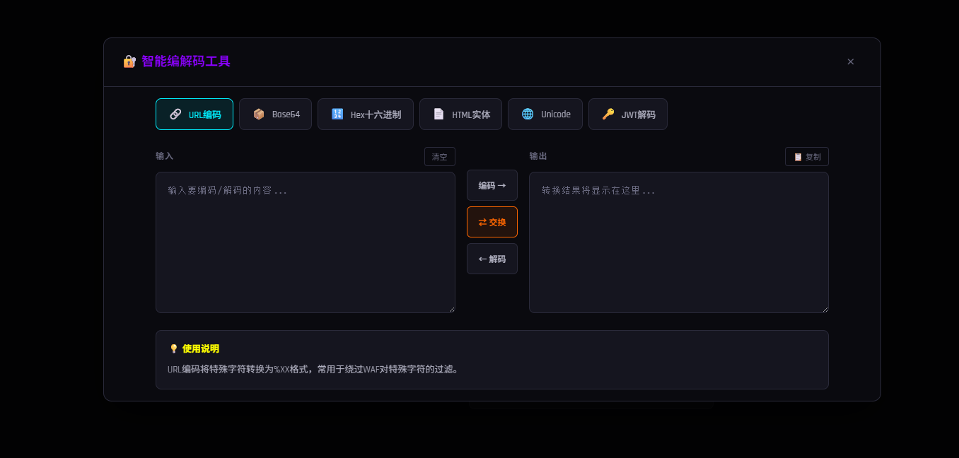 编解码工具