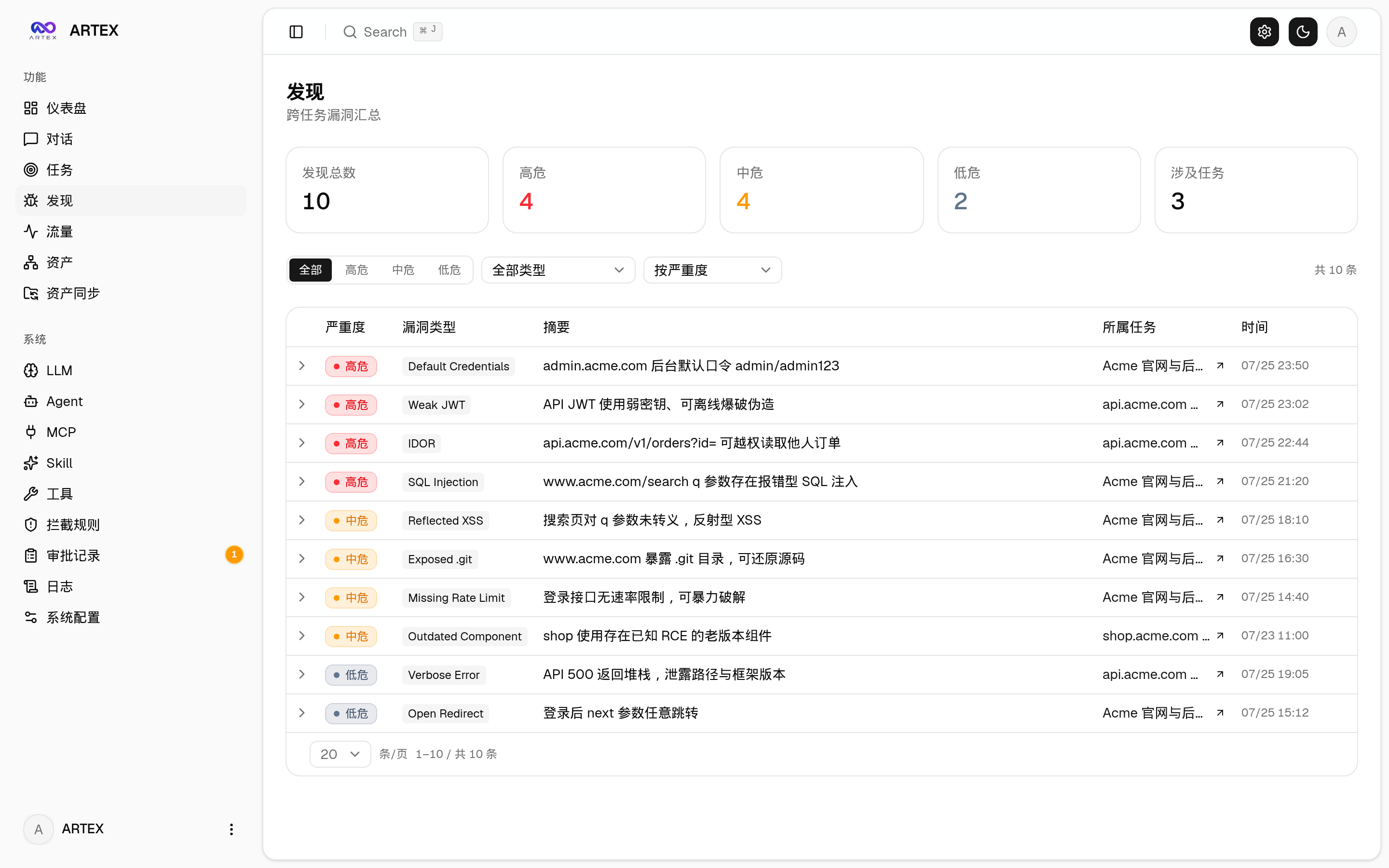 发现